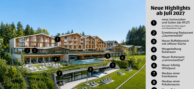 PANORAMA Allgäu Spa Resort: Soft-Opening 2027