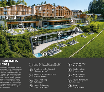 Angebot: Soft-Opening 2027 - PANORAMA Allgäu Spa Resort