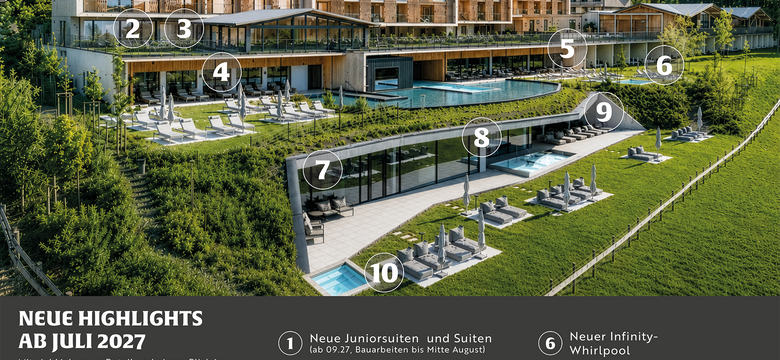PANORAMA Allgäu Spa Resort: Soft-Opening 2027